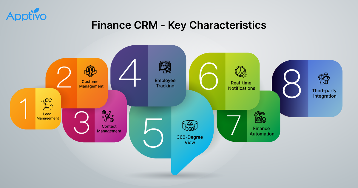 Best CRM for Financial Services: Choosing the Ideal Solution